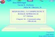 MANAGING: A COMPETENCY BASED APPROACH 11 th Edition Chapter 16—Communicating Effectively Prepared by Argie Butler Texas A&M University Don Hellriegel John