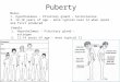 Puberty Males 1. Hypothalamus - Pituitary gland - testosterone 2. 12-16 years of age - more typical near 12 when sperm are first produced Female 1.Hypothalamus