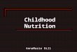 Childhood Nutrition AnnaMarie Dill. What are We Becoming? 1 in 5 children are over weight= 9MILLION children over the age of 6! If nothing is done now…children