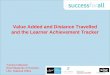Value Added and Distance Travelled and the Learner Achievement Tracker Yvonne Fullwood New Measures of Success LSC, National Office