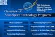 Overview of Aero-Space Technology Programs Rich Christiansen Director, Programs Office of Aero-Space Technology Phase-out of AST Termination of HSR Institutional