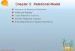 3.1Database System Concepts Chapter 3: Relational Model Structure of Relational Databases Relational Algebra Tuple Relational Calculus Domain Relational