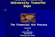 Florida Atlantic University Transfer Expo The Financial Aid Process Presented by Derek Phillips, Coordinator Financial Aid Office Dphillip@fau.edu