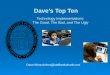 Dave’s Top Ten Dave Mirra dmirra@staffordschools.net Technology Implementations: The Good, The Bad, and The Ugly