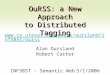 OuRSS: a New Approach to Distributed Tagging  ss Alan Oursland Robert Carter INF385T - Semantic Web5/1/2006