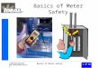 © 2007 Ideal Industries  1 of 26 Basics of Meter Safety