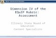 Dimension IV of the EQuIP Rubric: Assessment Illinois State Board of Education Content Specialists Content contained is licensed under a Creative Commons
