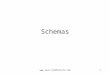 Schemas 1. What is a Schema a schematic or preliminary plan Description of a structure, details... 2