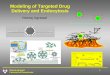 Neeraj Agrawal University of Pennsylvania 1 Modeling of Targeted Drug Delivery and Endocytosis Neeraj Agrawal Clathrin