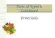 Parts of Speech Continued Pronouns.  A pronoun is a word that is used in place of a noun