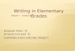 Elizabeth Miller, TC Amanda Cornwell, TC Writing in Elementary Grades Session I - Grades (K-3)