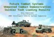 Future Combat Systems Unmanned Combat Demonstration Soldier Task Loading Results Gary Kamsickas gary.m.kamsickas@boeing.com 2003 Intelligent Vehicle Systems