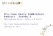 One Care Early Indicators Project Survey 2 Preliminary Data – Cohorts 1 and 2 One Care Implementation Council January 9, 2015