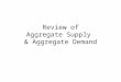 Review of Aggregate Supply & Aggregate Demand. Learning Objectives 1.Understand the role of expectations in economic fluctuations 2.Understand how Fiscal