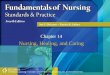 Copyright © 2011 Delmar, Cengage Learning. ALL RIGHTS RESERVED. Chapter 14 Nursing, Healing, and Caring