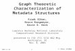2004-11-04 1 F. Olken, SC32WG2 Graph Theoretic Characterization of Metadata Structures Frank Olken, Bruce Bargmeyer, Kevin D. Keck Lawrence Berkeley National