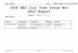 Doc.: IEEE 802.11-12/1358r3 Submission Nov 2012 Xiaoming PengSlide 1 Date: 2012-11-12 Authors: IEEE 802.11aj Task Group Nov 2012 Report