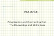 PIA 2734: Privatization and Contracting Out: The Knowledge and Skills Base