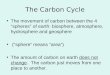 The Carbon Cycle The movement of carbon between the 4 “spheres” of earth: biosphere, atmosphere, hydrosphere and geosphere (“sphere” means “area”) The