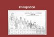 Immigration. Definitions Migration – process of moving from one place to another to live Immigrant – someone who comes to a new place to live Emigrant