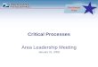 Southwest Area Critical Processes Area Leadership Meeting January 31, 2008