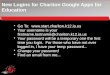 New Logins for Chariton Google Apps for Education Go To:  Your username is your firstname.lastname@chariton.k12.ia.us Your