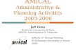 AMICAL Administrative & Planning Activities 2005-2006 Jeff Gima American University of Paris AMICAL Administrator & Treasurer AMICAL 4 th Annual Meeting