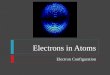 Electrons in Atoms Electron Configuration. Thursday, September 13’ Electron Configuration  Take out your Chapter 4 Vocabulary Terms  Take out your notes