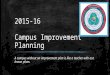 2015-16 Campus Improvement Planning A campus without an improvement plan is like a teacher with out lesson plans