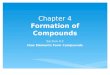 Chapter 4 Formation of Compounds Section 4.2 How Elements Form Compounds