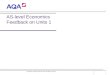 AS-level Economics Feedback on Units 1 Copyright © AQA and its licensors. All rights reserved