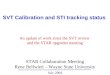 STAR Collaboration Meeting Rene Bellwied – Wayne State University July 2004 SVT Calibration and STI tracking status An update of work since the SVT review