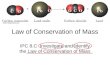 Law of Conservation of Mass IPC 8.C Investigate and Identify the Law of Conservation of Mass