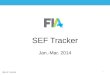 1 SEF Tracker Jan.-Mar. 2014. Introducing FIA SEF Tracker FIA is collecting volume information from swap execution facilities registered with the CFTC
