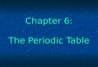 Chapter 6: The Periodic Table. Organizing the Elements Demitri Mendeleeve (Russian – 1869) Demitri Mendeleeve (Russian – 1869)  Published the 1 st periodic