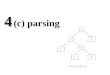 4 4 (c) parsing. Parsing A grammar describes syntactically legal strings in a language A recogniser simply accepts or rejects strings A generator produces