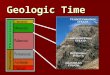 Geologic Time. John Powell – 1869 – Geological Expedition through the Grand Canyon Coined the expression –”The Grand Canyon would be the Book of Revelation