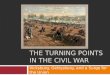THE TURNING POINTS IN THE CIVIL WAR Vicksburg, Gettysburg, and a Surge for the Union