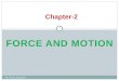FORCE AND MOTION Ms. Eman Alqurashi 1 Chapter-2. Ms. Eman Alqurashi 2 Objective 1: Explain the force and identify kind of forces. Objective 2: Analyze