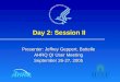 Day 2: Session II Presenter: Jeffrey Geppert, Battelle AHRQ QI User Meeting September 26-27, 2005