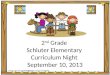 2 nd Grade Schluter Elementary Curriculum Night September 10, 2013 Created by: Ashley Magee,  Graphics © ThistleGirlDesigns