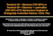 46 th Interscience Conference on Antimicrobial Agents and Chemotherapy September 27 - 30, 2006 San Francisco, California Poster #78 Tenofovir DF + Efavirenz