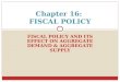 FISCAL POLICY AND ITS EFFECT ON AGGREGATE DEMAND & AGGREGATE SUPPLY Chapter 16: FISCAL POLICY