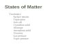States of Matter Vocabulary: Surface tension Triple point Unit cell Crystalline solid Allotrope Amorphous solid Viscosity Gas pressure Vapor pressure