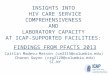 I NSIGHTS INTO HIV C ARE S ERVICE C OMPREHENSIVENESS AND L ABORATORY C APACITY AT ICAP- SUPPORTED F ACILITIES : F INDINGS FROM PF A CTS 2013 Caitlin Madevu-Matson