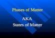 Phases of Matter AKA States of Matter. Three Plus One Solid Solid Liquid Liquid Gas Gas plus Plasma plus Plasma