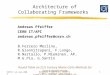 ESTEC 14-Jun-2001 Andreas Pfeiffer, CERN/IT-API, andreas.pfeiffer@cern.ch1 Architecture of Collaborating Frameworks Andreas Pfeiffer CERN IT/API andreas.pfeiffer@cern.ch