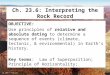 Ch. 23.6: Interpreting the Rock Record OBJECTIVE: Use principles of relative and absolute dating to determine a sequence of events (climate, tectonic,