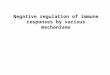 Negative regulation of immune responses by various mechanisms