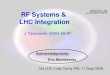 RF Systems & LHC Integration Acknowledgments: Eric Montesinos 3rd LHC Crab Cavity WS, 17 Sept 2009 J. Tückmantel, CERN-AB-RF